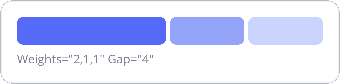 Weighted columns