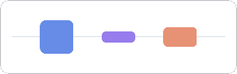 Chain vertical centering